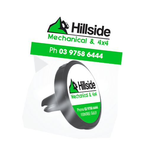 Packaging Headers